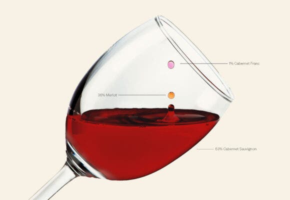 An image of a red wine in a slanted wine glass. A drop of red wine is dripping and the picture stops moving, isolated on cream background.